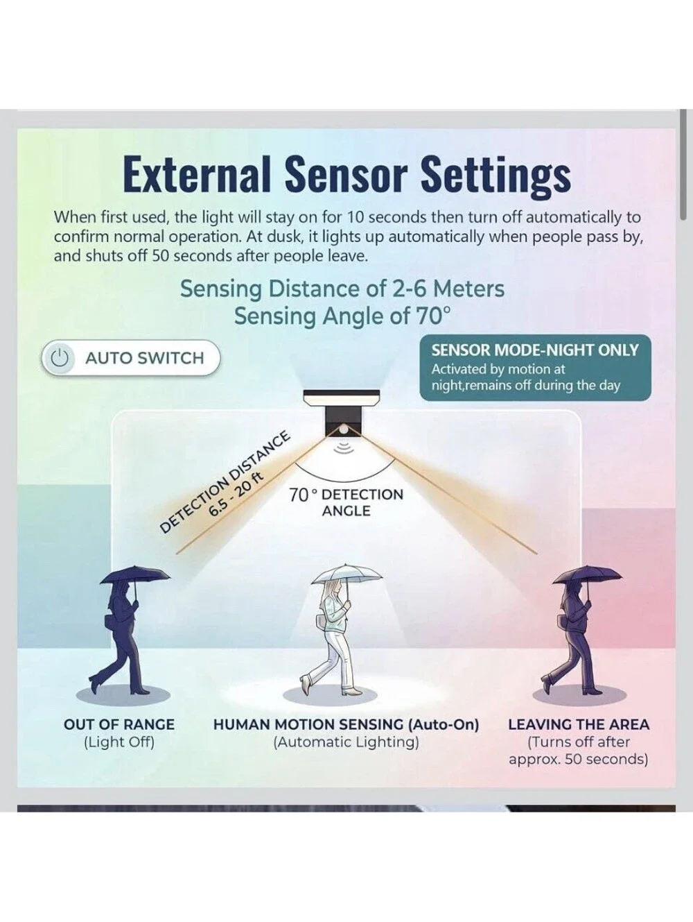 N/A motion sensor